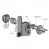 Cilindras SPRO ( 3 Raktai )
